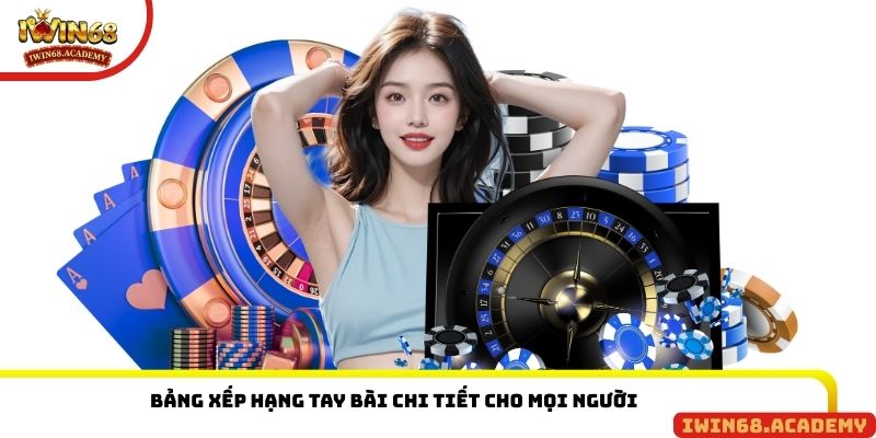 Bảng xếp hạng tay bài chi tiết cho mọi người