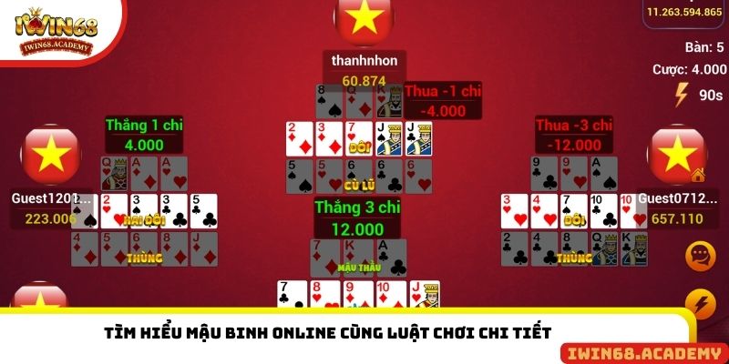 Tìm hiểu Mậu Binh online cùng luật chơi chi tiết